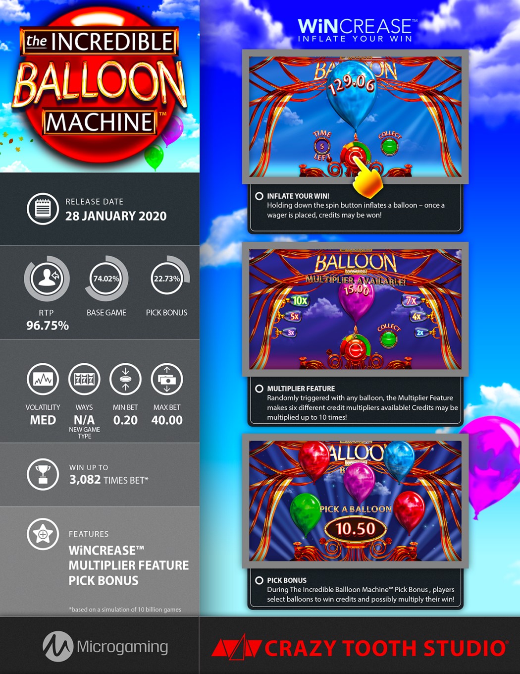 Informations sur le jeu The Incredible Balloon Machine
